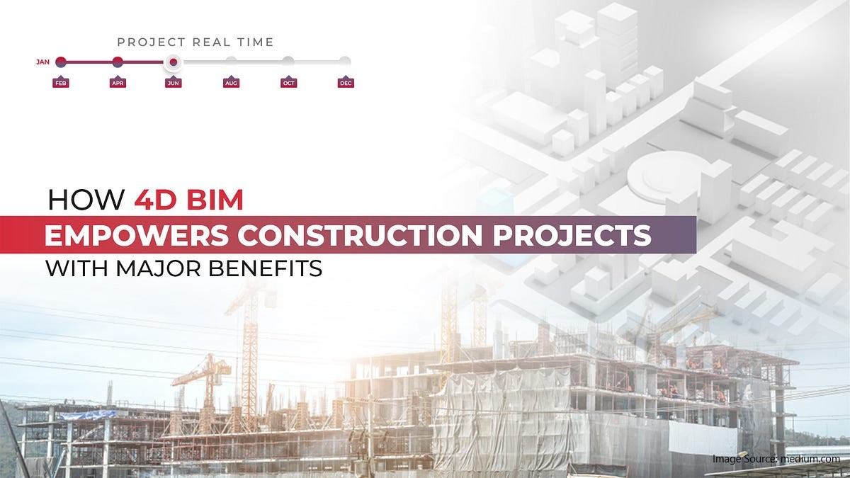 Successful 4D Planning Services: Turning Project Complexity into Clarity