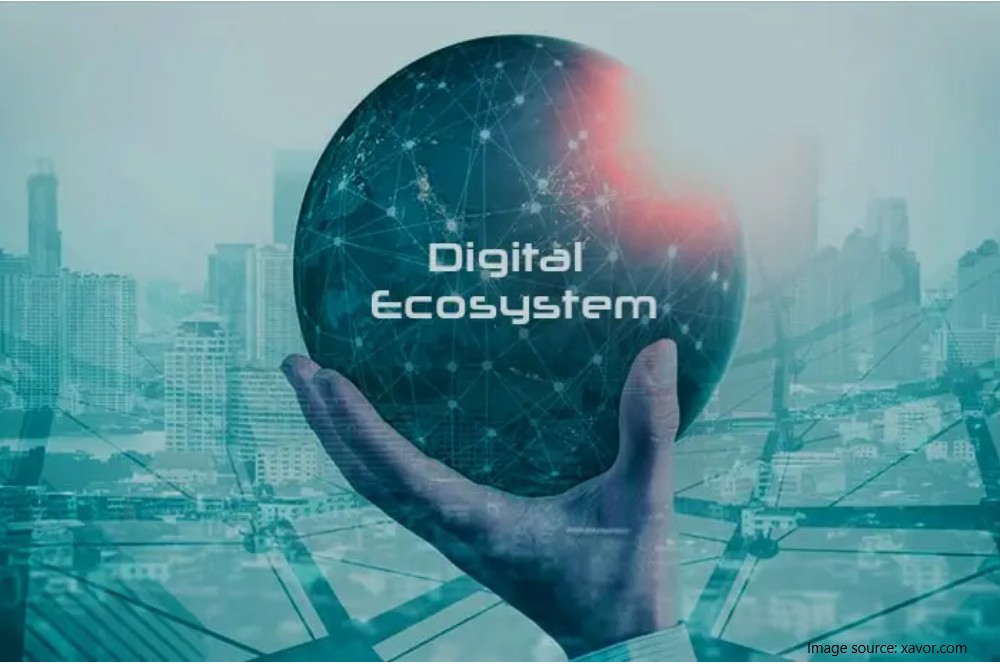 2026 Trend – The Rise of Connected Digital Ecosystems