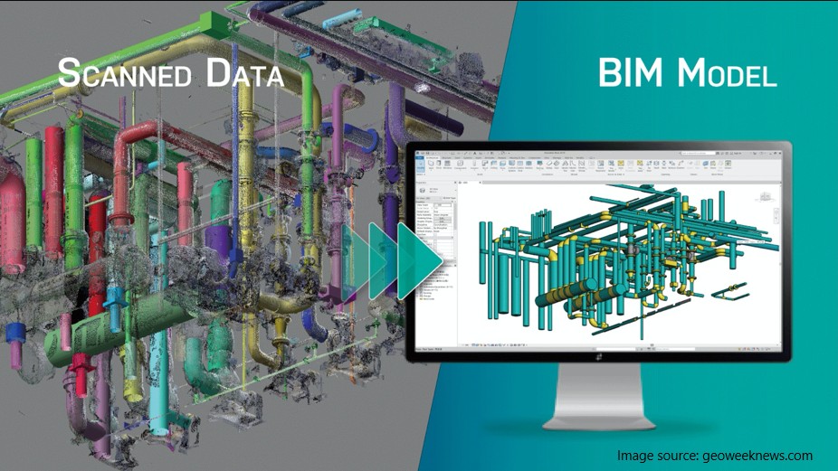From Scans to BIM: Reality Capture in 2026