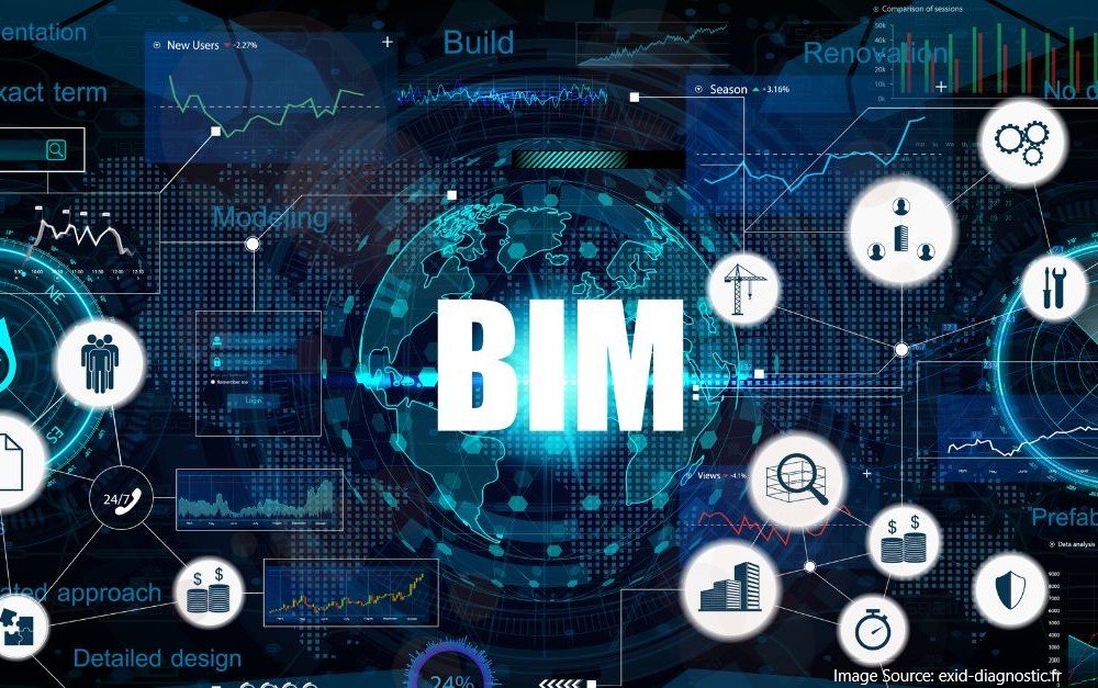 Building Smarter Decisions: The Untapped Potential of BIM Data